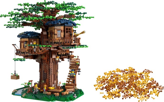 Kultowy zestaw LEGO Ideas 21318 Domek na drzewie – szczegółowy przegląd flagowego modelu